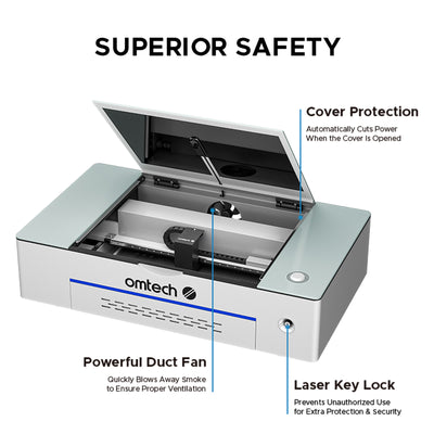 OMTech Polar 50W Desktop CO2 Laser Engraver and Cutter with Two Rotary Axes