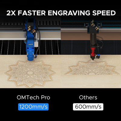 OMTech Pro 3655 Hybrid 150W Laser Cutting and Engraving Machine with 34'' x 54'' Working Area, Autofocus and Built-in Water Chiller