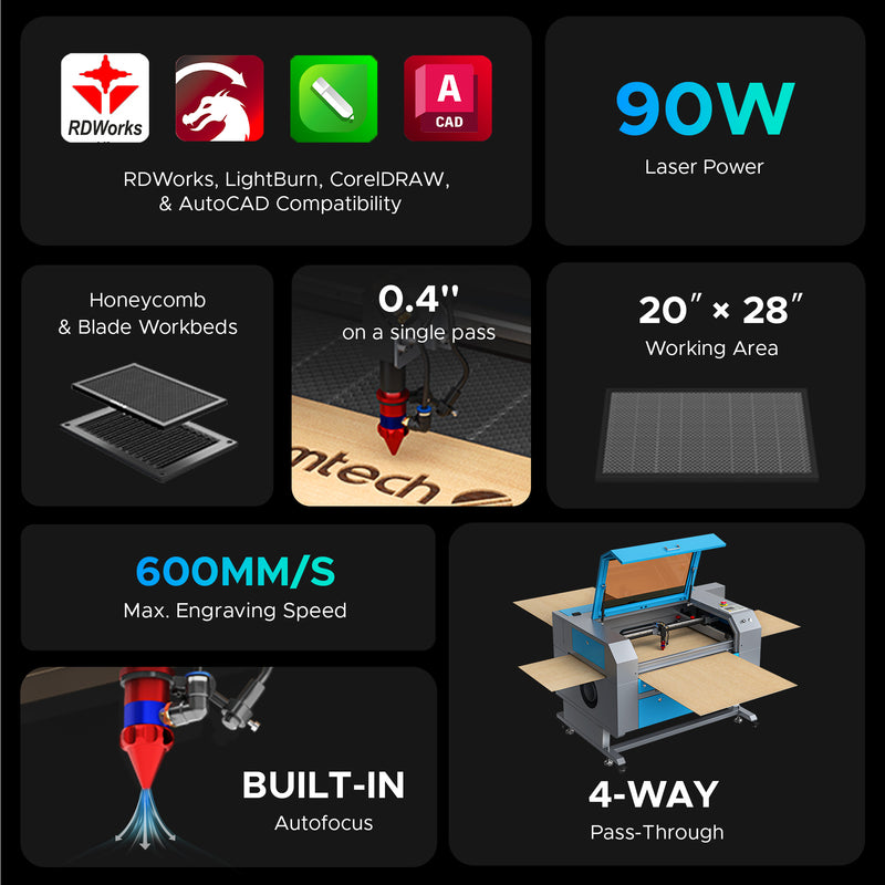 OMTech Maker AF2028-80 90W CO2 Laser Engraver and Cutter with 20" x 28" Working Area and Autofocus